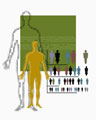 Assessment Psychology - Examining Individual Differences